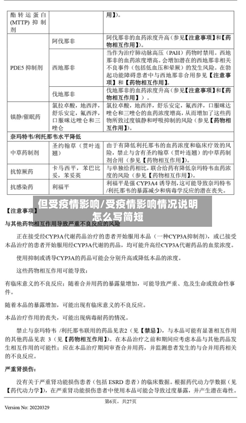 但受疫情影响/受疫情影响情况说明怎么写简短