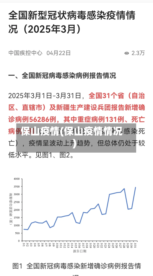 保山疫情(保山疫情情况)-第2张图片