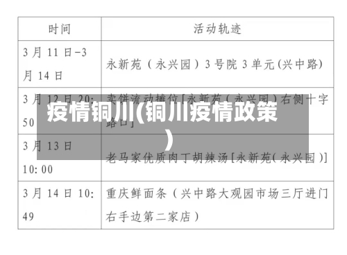 疫情铜川(铜川疫情政策)