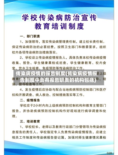 传染病疫情的报告制度(传染病疫情报告制度中负有报告职责的机构包括)-第2张图片