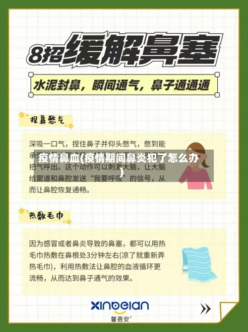 疫情鼻血(疫情期间鼻炎犯了怎么办)