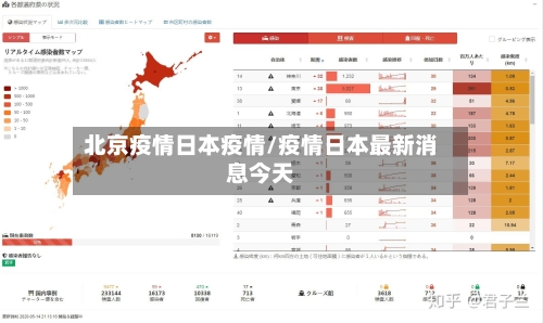 北京疫情日本疫情/疫情日本最新消息今天