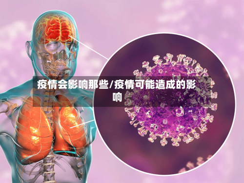疫情会影响那些/疫情可能造成的影响