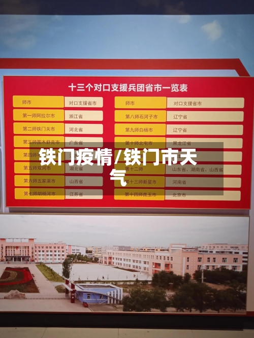 铁门疫情/铁门市天气