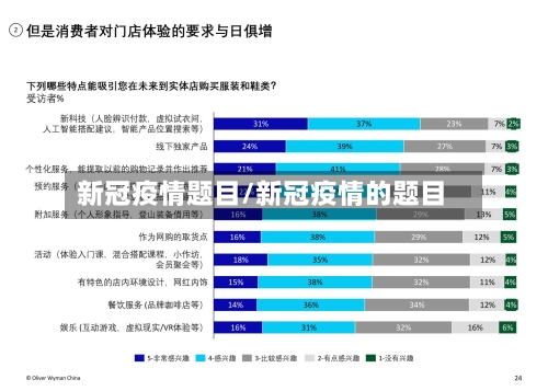 新冠疫情题目/新冠疫情的题目-第3张图片