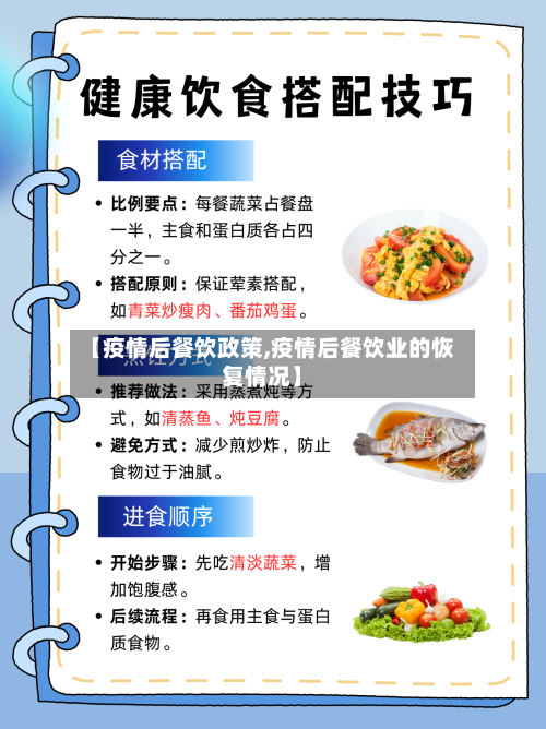 【疫情后餐饮政策,疫情后餐饮业的恢复情况】