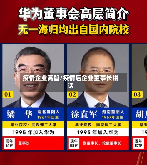 疫情企业高管/疫情后企业董事长讲话