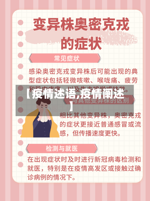 【疫情述语,疫情阐述】