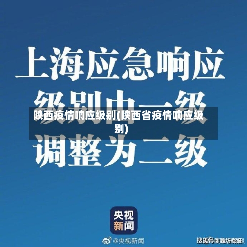 陕西疫情响应级别(陕西省疫情响应级别)-第2张图片