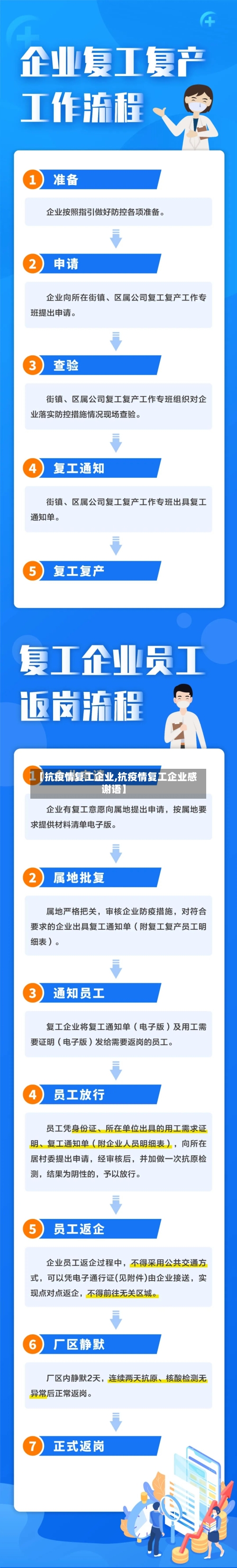 【抗疫情复工企业,抗疫情复工企业感谢语】