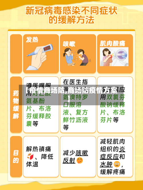 【疫情商场防,商场防疫情方案】