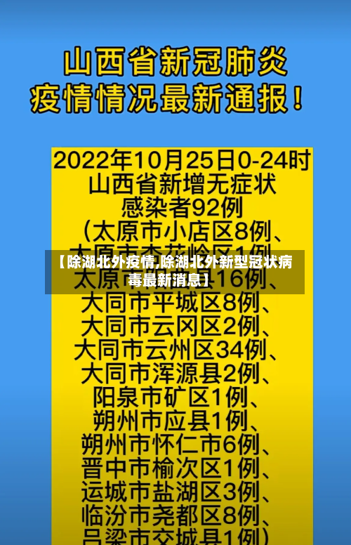 【除湖北外疫情,除湖北外新型冠状病毒最新消息】