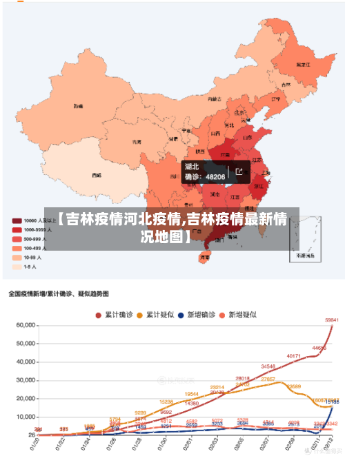 【吉林疫情河北疫情,吉林疫情最新情况地图】