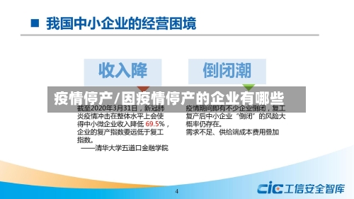 疫情停产/因疫情停产的企业有哪些-第3张图片