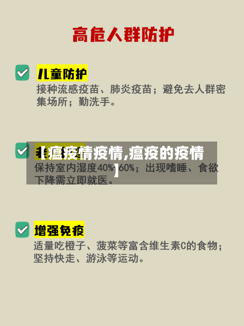 【瘟疫情疫情,瘟疫的疫情】-第3张图片