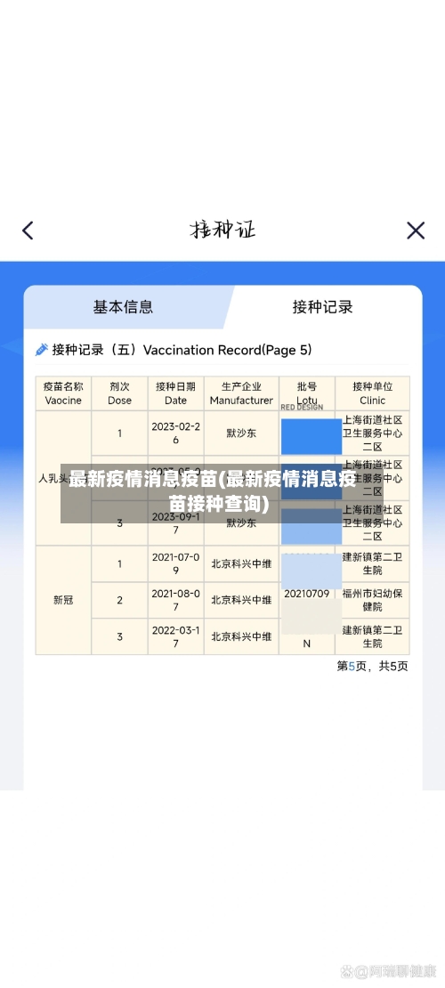 最新疫情消息疫苗(最新疫情消息疫苗接种查询)-第2张图片