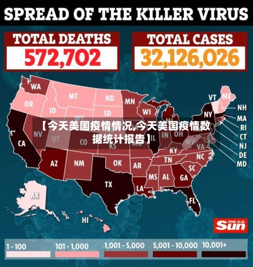 【今天美国疫情情况,今天美国疫情数据统计报告】