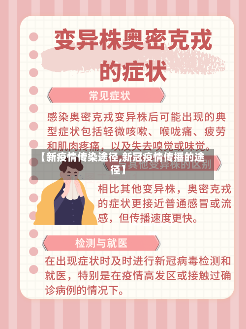 【新疫情传染途径,新冠疫情传播的途径】