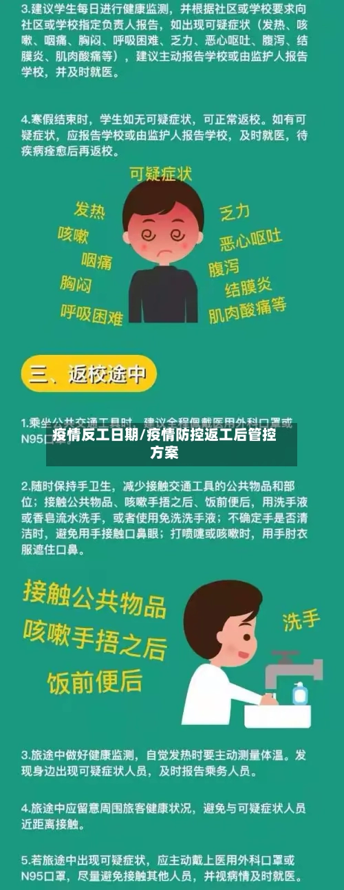 疫情反工日期/疫情防控返工后管控方案-第2张图片