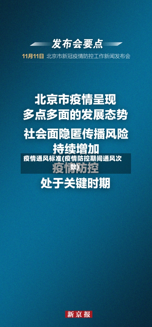 疫情通风标准(疫情防控期间通风次数)