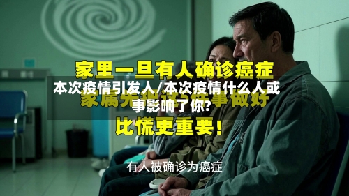 本次疫情引发人/本次疫情什么人或事影响了你?