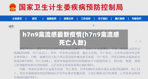 h7n9禽流感最新疫情(h7n9禽流感死亡人数)-第3张图片