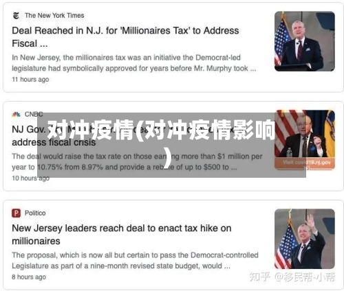 对冲疫情(对冲疫情影响)