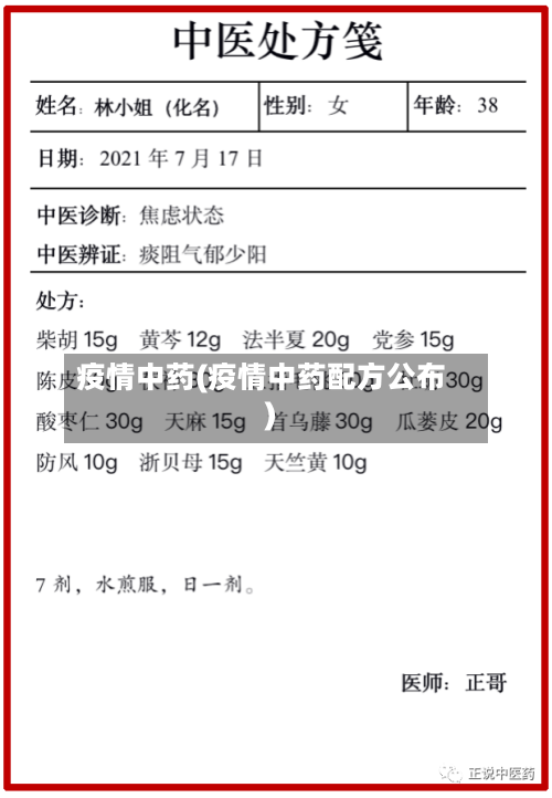 疫情中药(疫情中药配方公布)