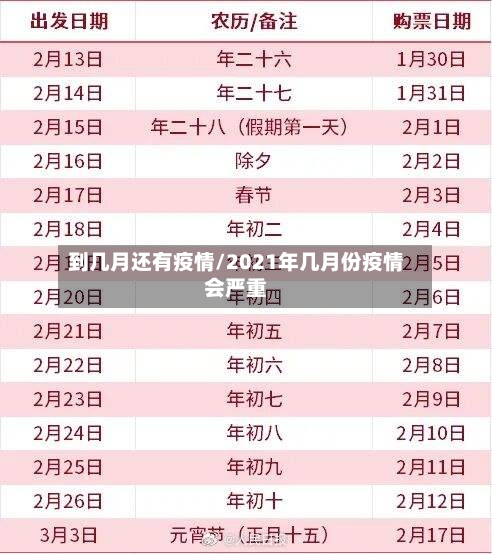 到几月还有疫情/2021年几月份疫情会严重