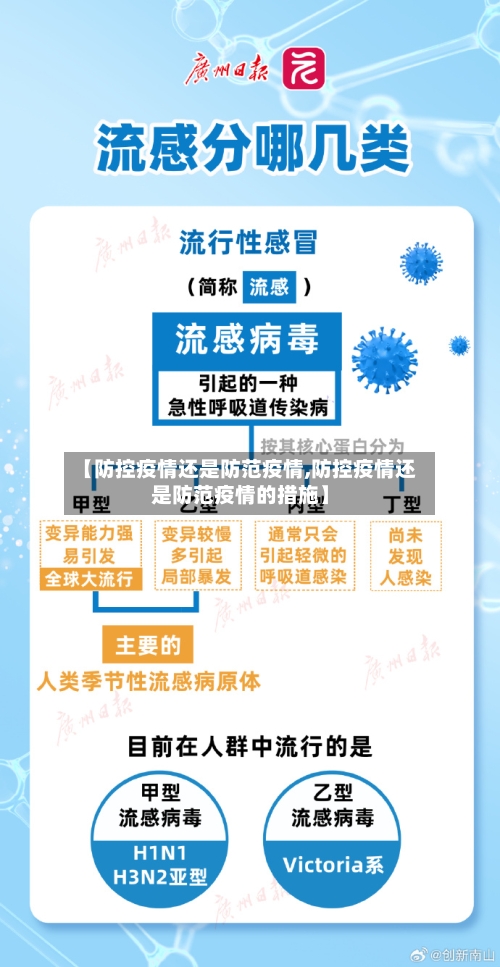 【防控疫情还是防范疫情,防控疫情还是防范疫情的措施】