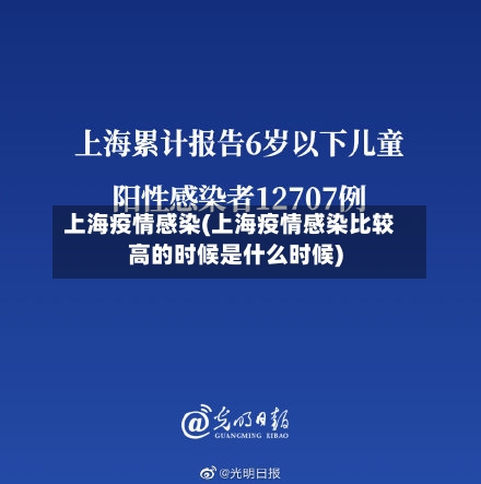 上海疫情感染(上海疫情感染比较高的时候是什么时候)