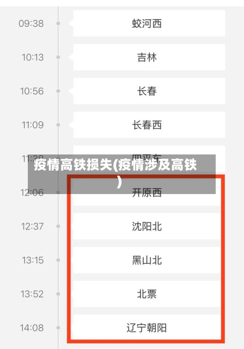 疫情高铁损失(疫情涉及高铁)