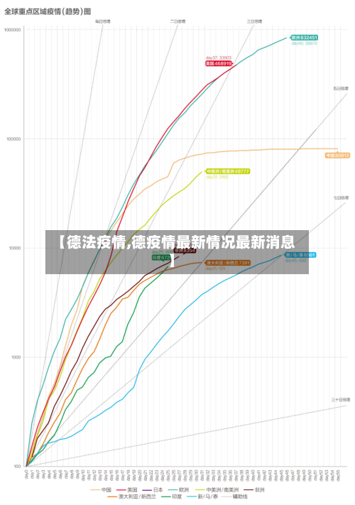 【德法疫情,德疫情最新情况最新消息】-第2张图片