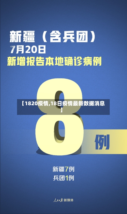 【1820疫情,18日疫情最新数据消息】