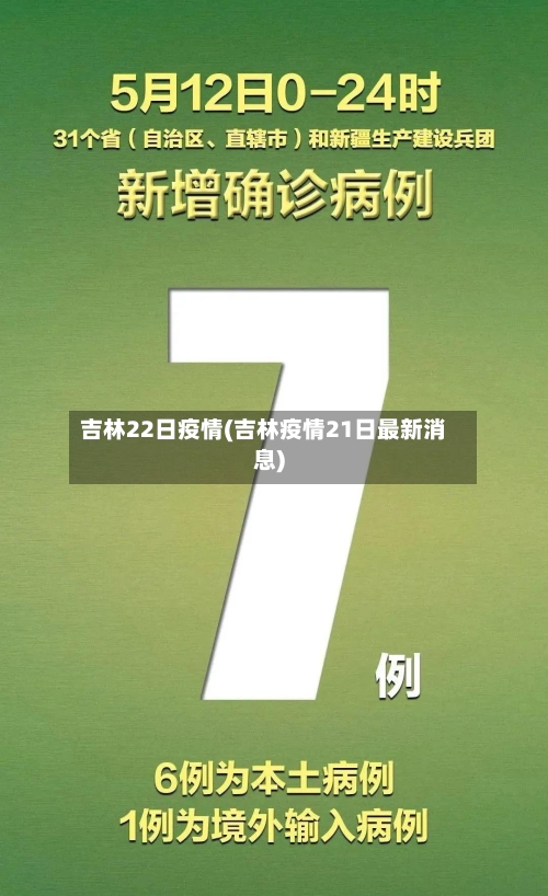 吉林22日疫情(吉林疫情21日最新消息)