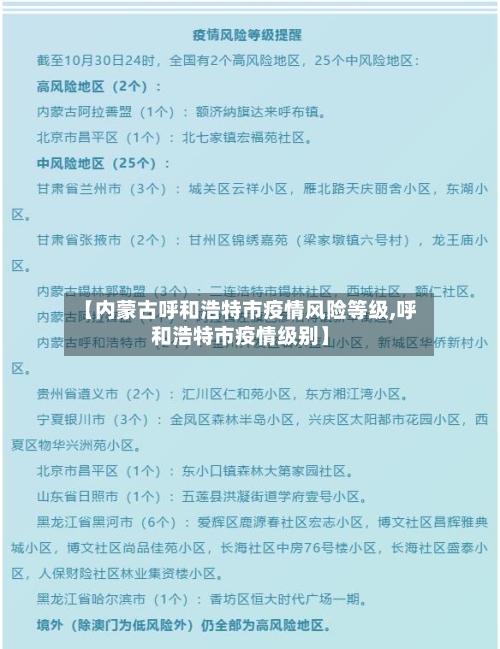 【内蒙古呼和浩特市疫情风险等级,呼和浩特市疫情级别】-第3张图片