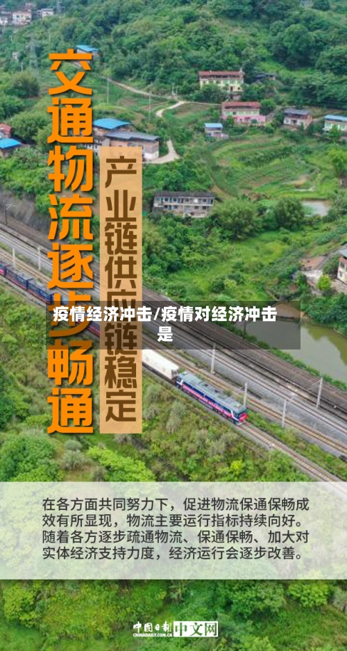 疫情经济冲击/疫情对经济冲击是