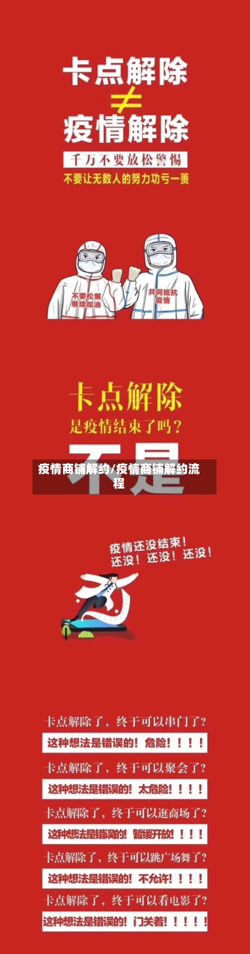 疫情商铺解约/疫情商铺解约流程