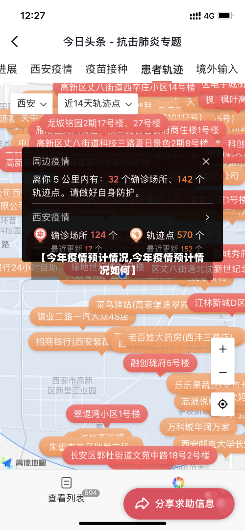 【今年疫情预计情况,今年疫情预计情况如何】