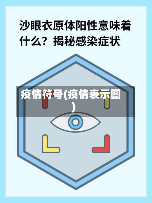 疫情符号(疫情表示图)