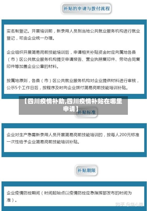 【四川疫情补助,四川疫情补贴在哪里申请】