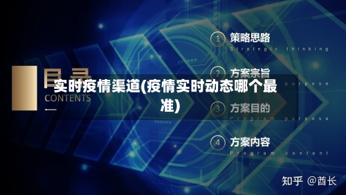 实时疫情渠道(疫情实时动态哪个最准)