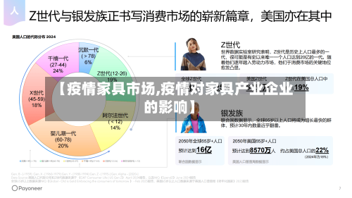 【疫情家具市场,疫情对家具产业企业的影响】
