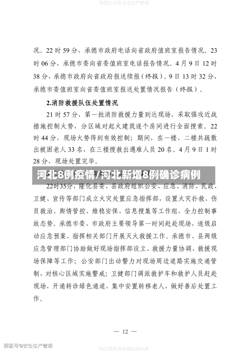 河北8例疫情/河北新增8例确诊病例