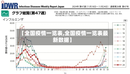 【全国疫情一览表,全国疫情一览表最新数据】-第2张图片