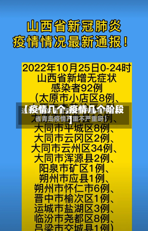 【疫情几个,疫情几个阶段】