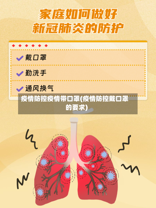 疫情防控疫情带口罩(疫情防控戴口罩的要求)-第3张图片