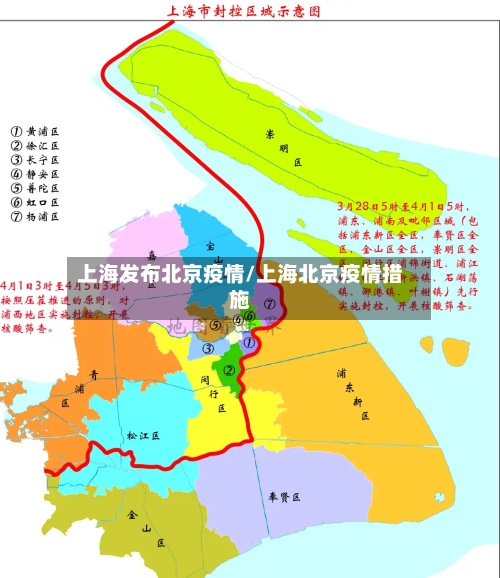 上海发布北京疫情/上海北京疫情措施