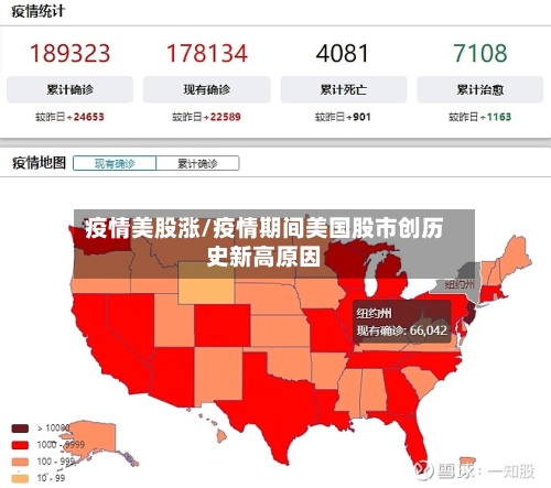 疫情美股涨/疫情期间美国股市创历史新高原因