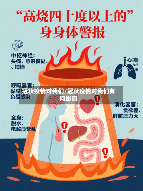 冠状疫情对我们/冠状疫情对我们有何影响